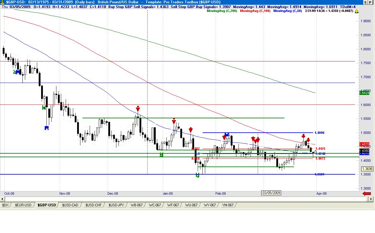 gbpusd 01-04.jpg