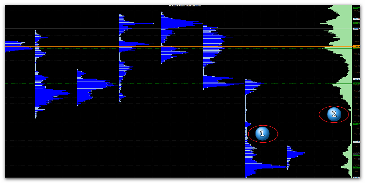 Dax 04-08-2013.png