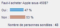 sondage.jpg