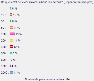 sondage.jpg