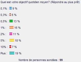 sondage.jpg