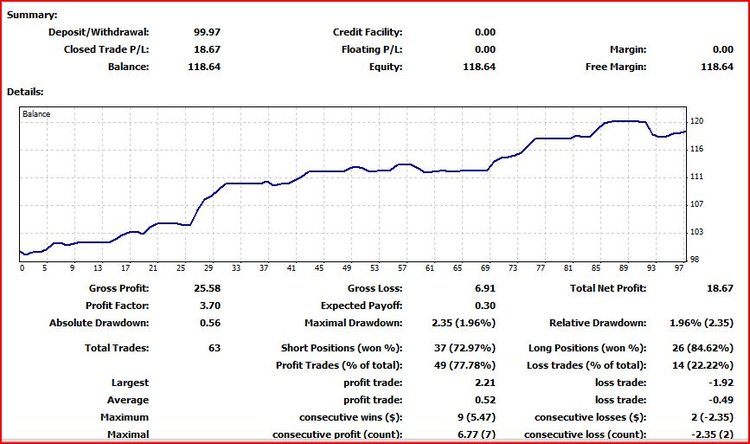 FXCM.JPG