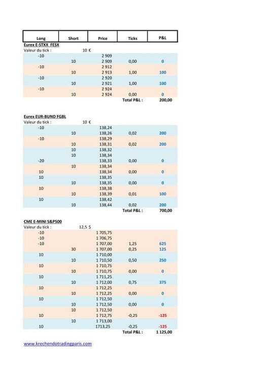 trades durant competion duels de trading 2013_page_002.jpg