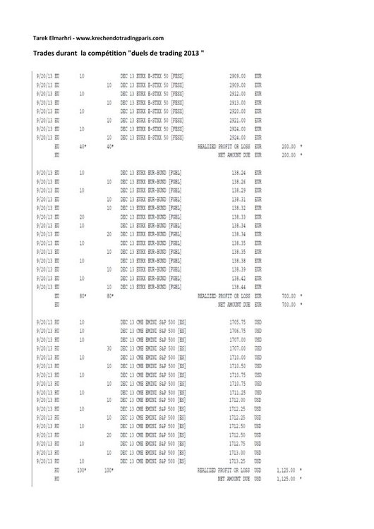 trades durant competion duels de trading 2013_page_001.jpg