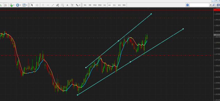 aud nzd.png