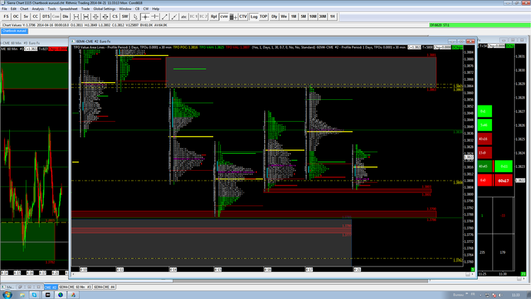 eurusd market prof.png