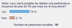 sondage.jpg