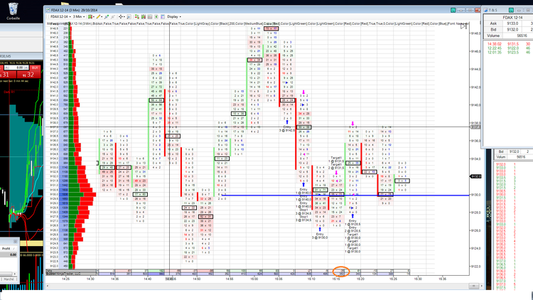 setup footprint dax.png