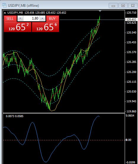 usdjpy.JPG