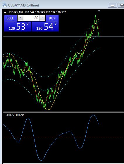 usdjpy2.JPG