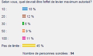 sondage.jpg