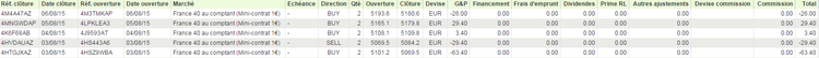 breakout-resultats.png