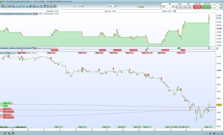 Breakout-backtest.jpg