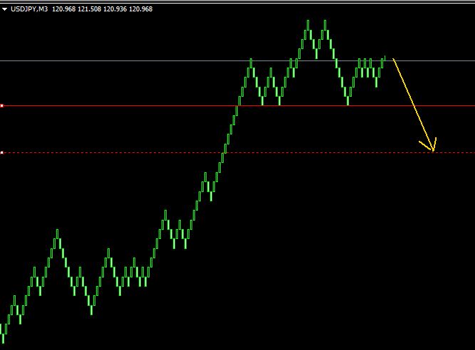 usdjpy.JPG