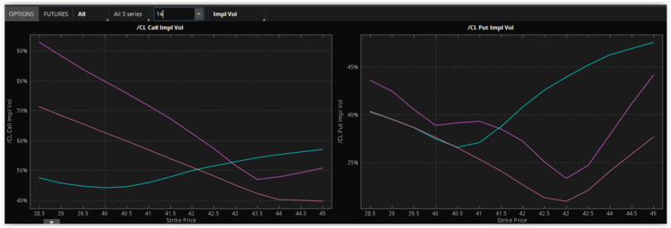 CL Skew.PNG