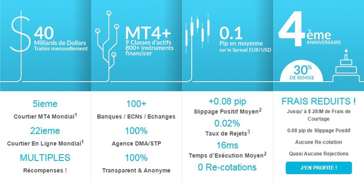 JFD-Brokers-4-ans.jpg