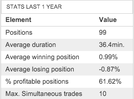 RAY POSITIONS STATS.png