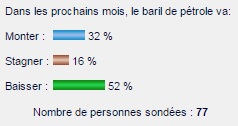 sondage.jpg