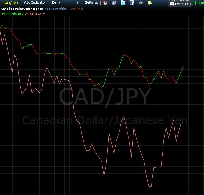 cadjpy.JPG