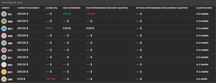 PERFORMANCE FEES.png