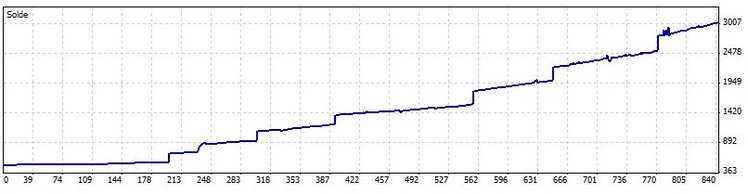 JFD_stat.JPG