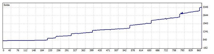 stat-jfd.JPG