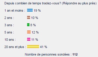 sondage.jpg