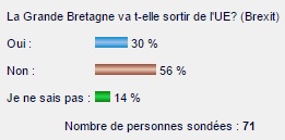 sondage.jpg