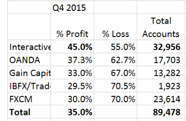q4 2015.png
