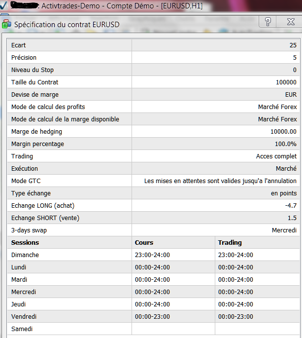 Spécifications contrat EURUSD Activtrades.PNG