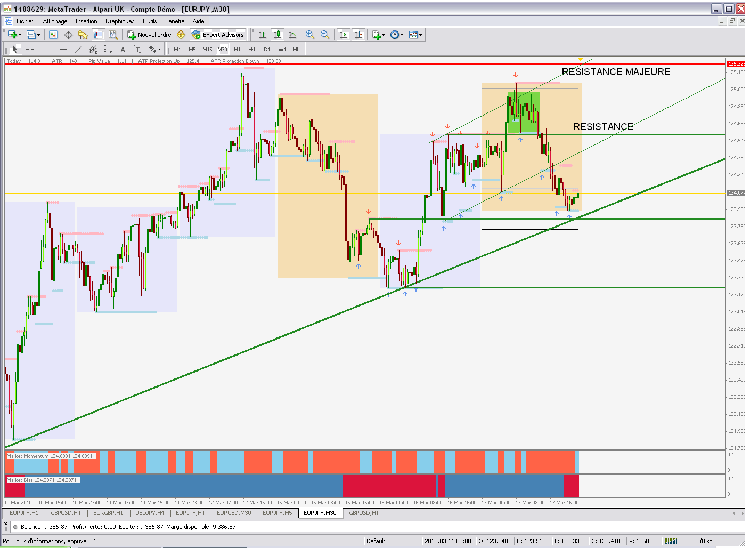 gbpusdm30.gif