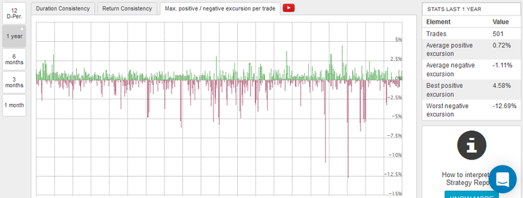 XXR LA MARTINGUALE.png
