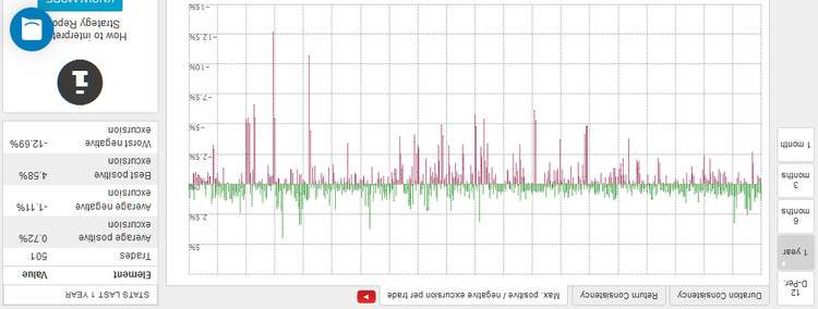 XXR LA MARTINGUALE INVERSEE.png