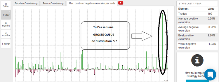 Ma grosse queue de distribution.png