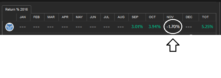 Portofolio Novembre 2016.png