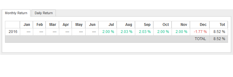 Welcome to Swiss Clock' Land.png