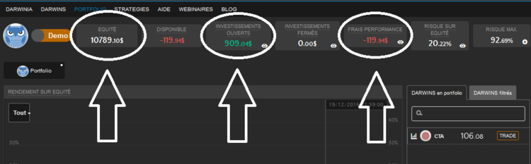 Compte Demo Investisseur Décembre 2016.png