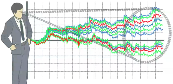 monte-carlo-simulation-3.png