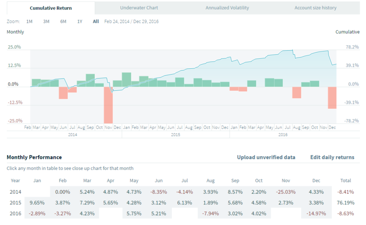 FundSeeder TS.png