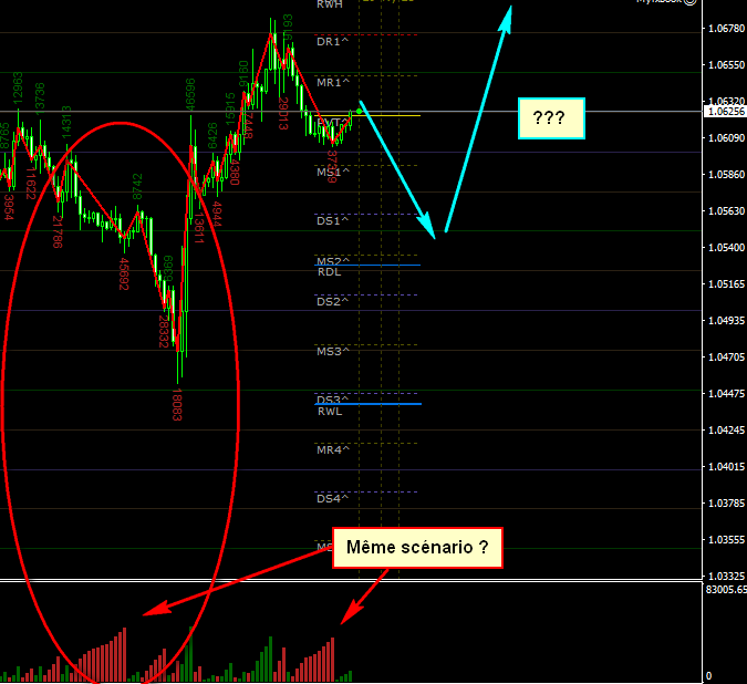 point de vue intraday.png