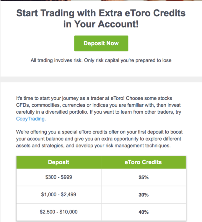 eToro Bonus.png