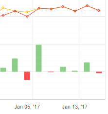 stats myfx.PNG