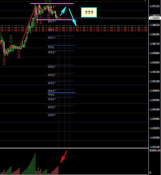 point de vue intraday 18012017.png