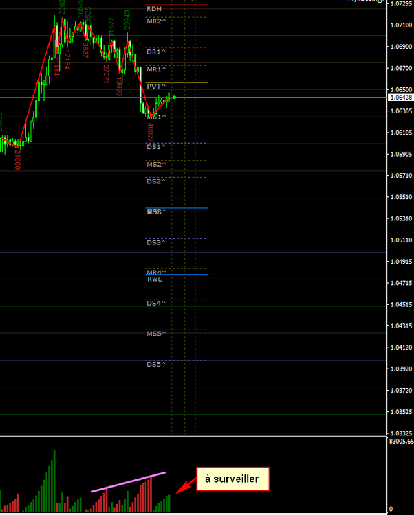 point de vue intraday 19012017.png