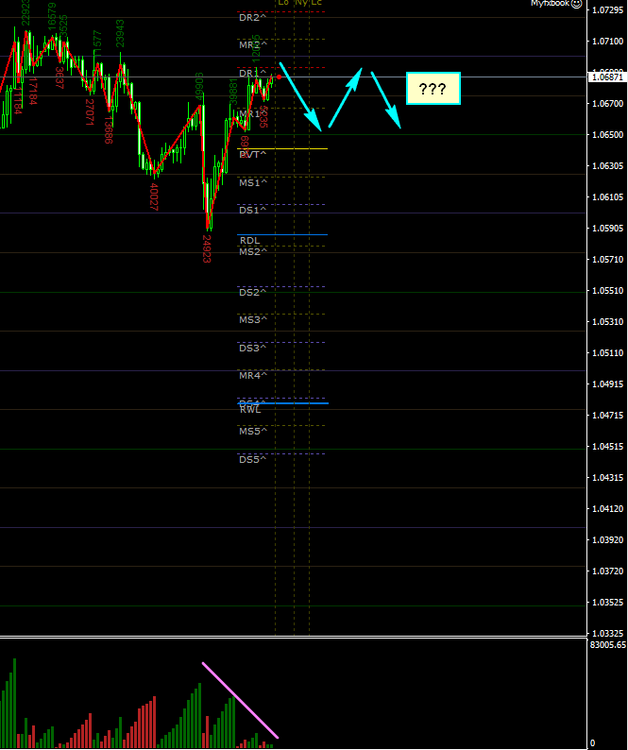 point de vue intraday 20012017.png