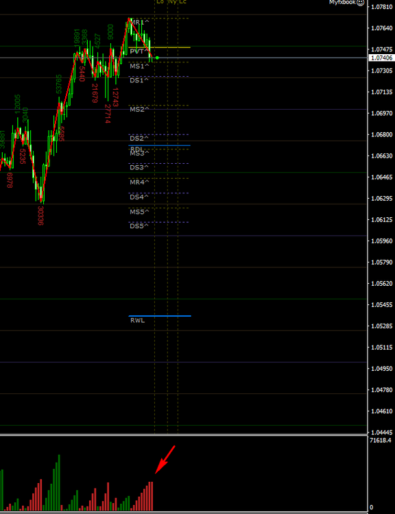 point de vue intraday 24012017.png