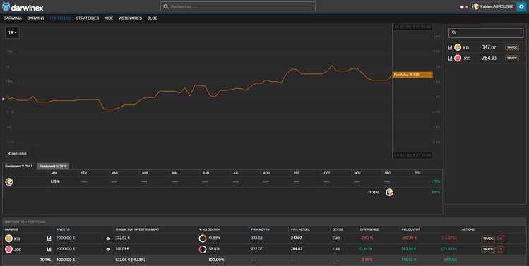 Darwinex.jpg