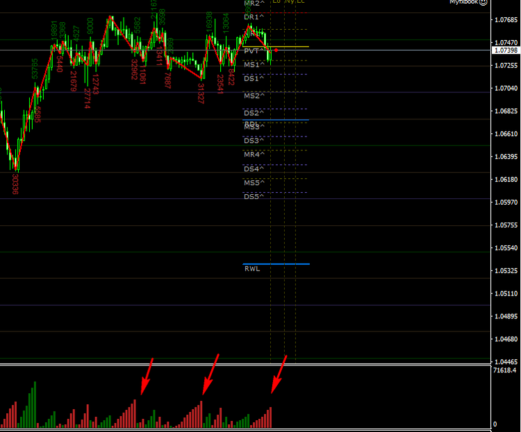 point de vue intraday 26012017.png