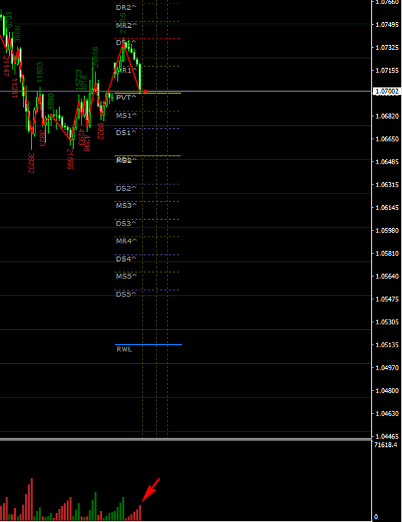 point de vue intraday 30012017.png