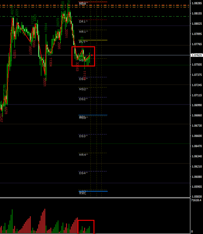 point de vue intraday 03022017.png